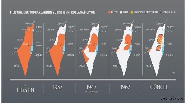 birlesmis-milletler-1947-filistin-i-taksim-plani-ve-tu-rkiye Filistin Meselesine Tarihsel ve Güncel Bir Bakış